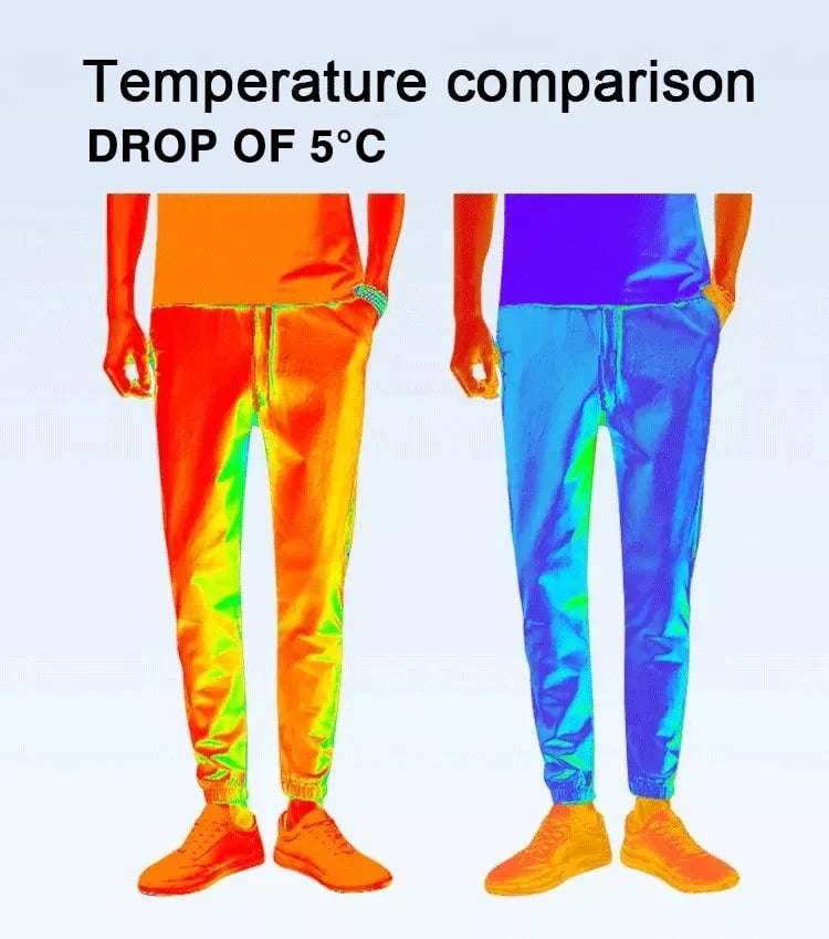🔥 Rýchloschnúci unisex nohavice s veľmi vysokou elasticitou