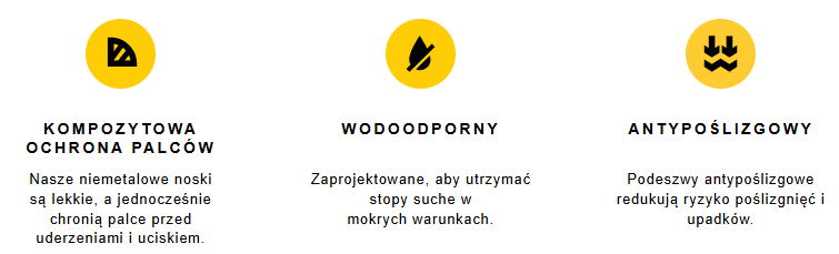 Spoločnosti DEWALT® a CAT spolupracujú s adidasom na vytvorení limitovanej edície pánskych pracovných a outdoorových topánok.
